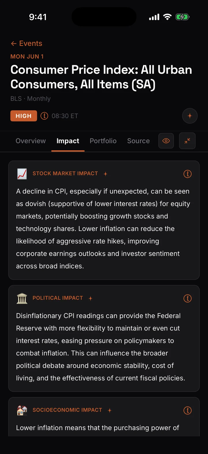EconLens Impact tab for the June 2026 CPI report showing Stock Market Impact and Political Impact analyses
