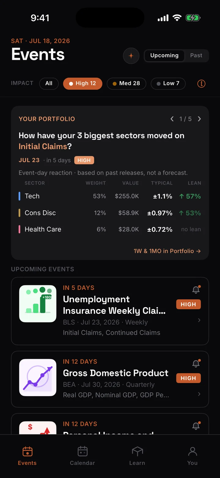 EconLens Events feed listing upcoming releases as plain-English cards with impact badges